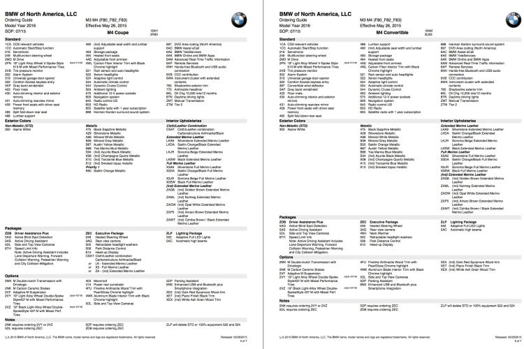 2016 BMW M3 and 2016 BMW M4 Pricing