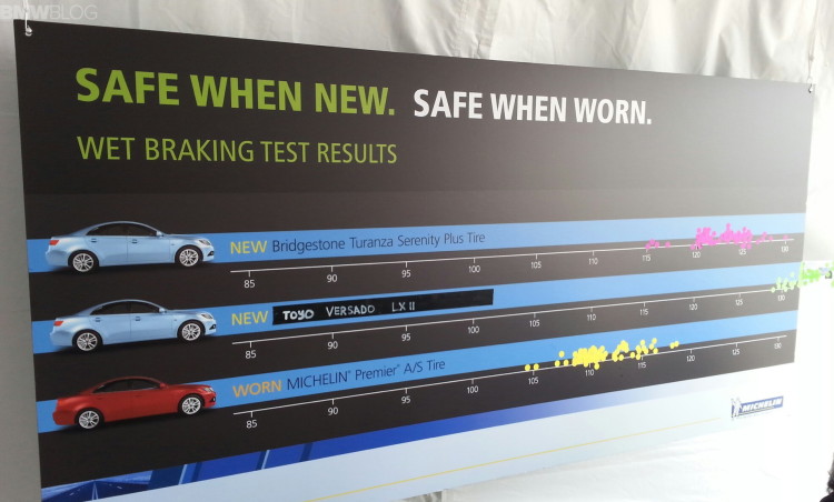 MICHELIN-Premier A-S-images-08