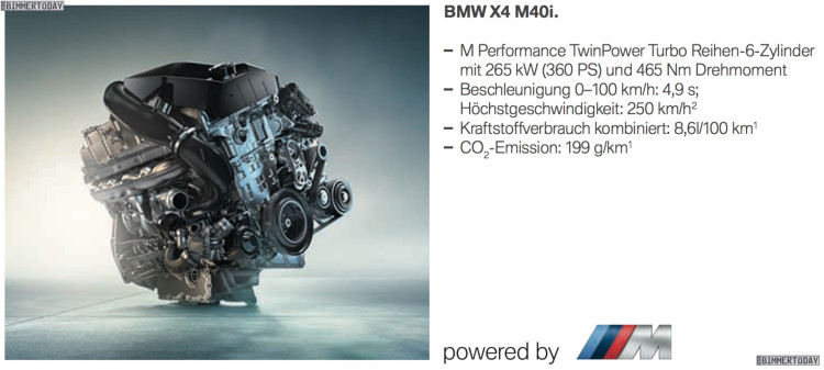 BMW-X4-M40i-2015-Leak-05