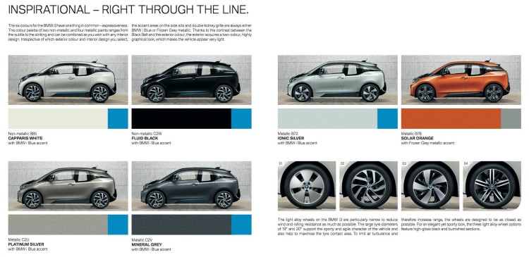 new-bmw-i3-colors