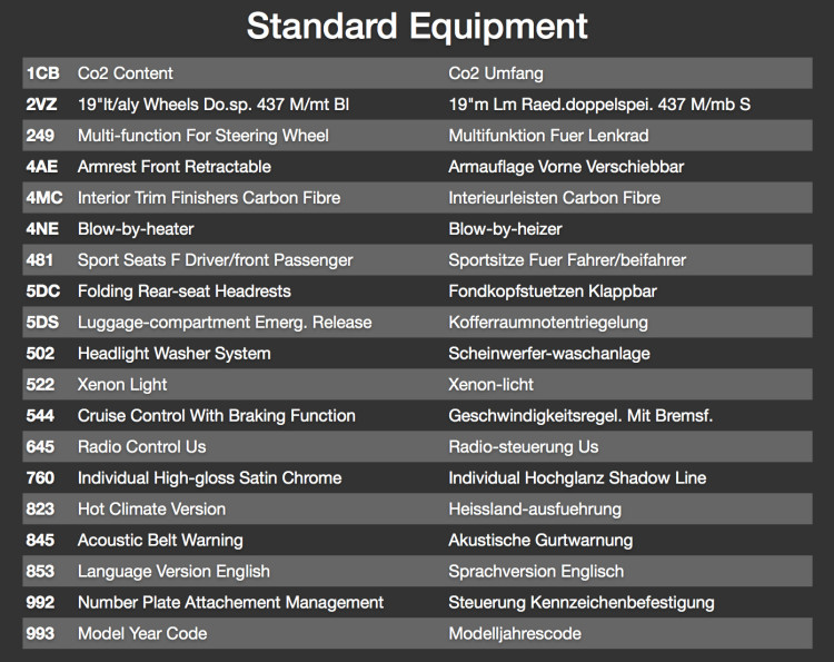 BMW-M2-technical-data-02