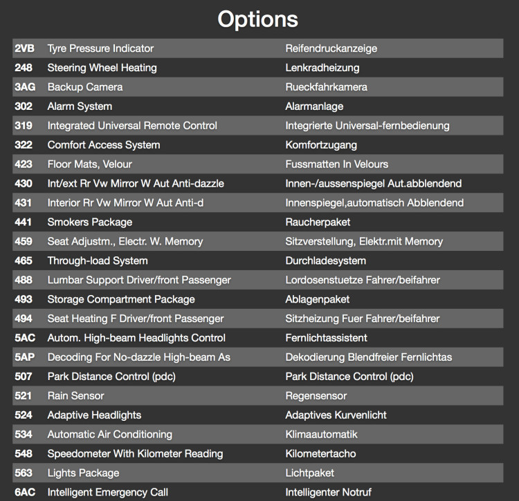 BMW-M2-technical-data-03