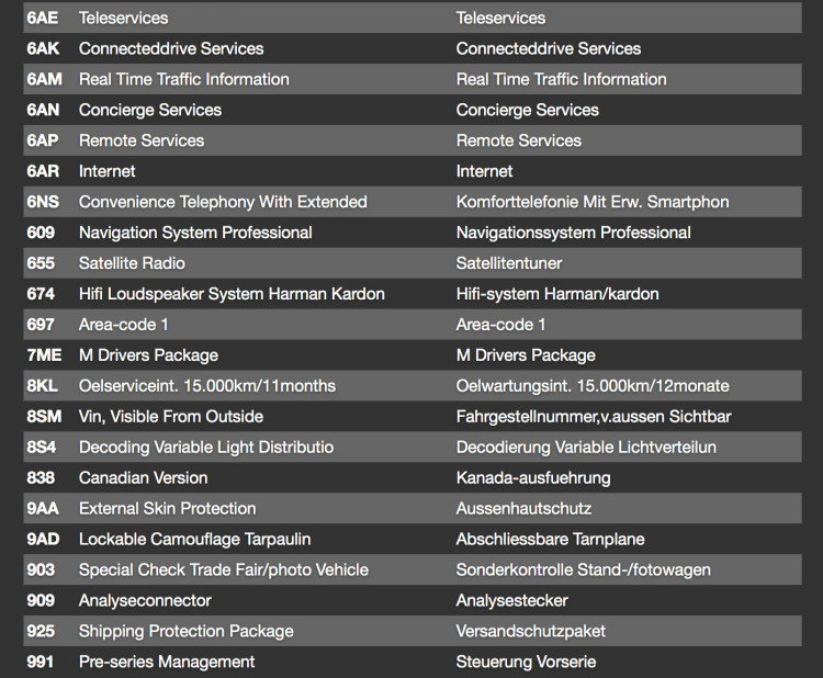 BMW-M2-technical-data-04