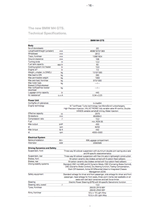 BMW-M4-GTS-specs