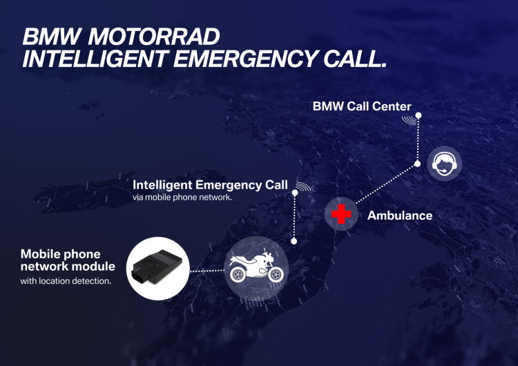 BMW-Intelligent Emergency Call-1