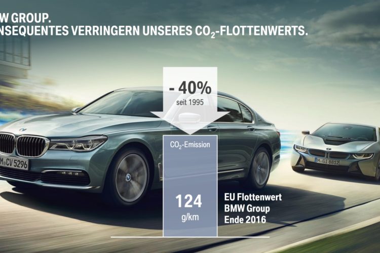 BMW CO2 fleet emissions: reduced by 40% since 1995