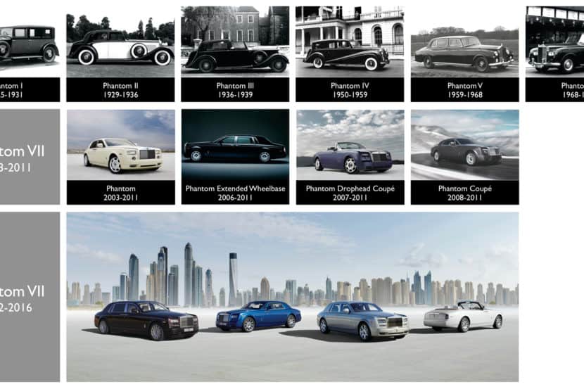 The Great Eight Phantoms: A Rolls Royce Exhibit — will preface new Phantom