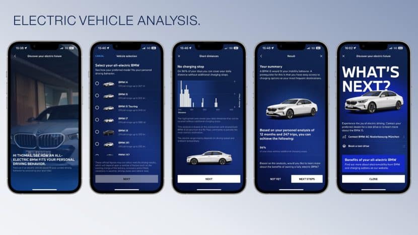 Electric Vehicle Analysis - My BMW App