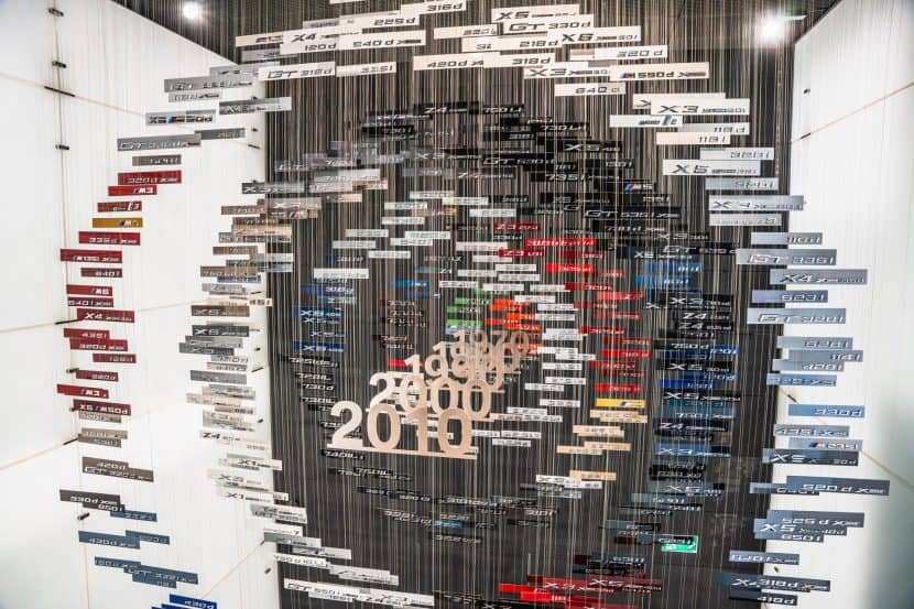 Decoding BMW’s Naming Conventions: From Classics to EVs