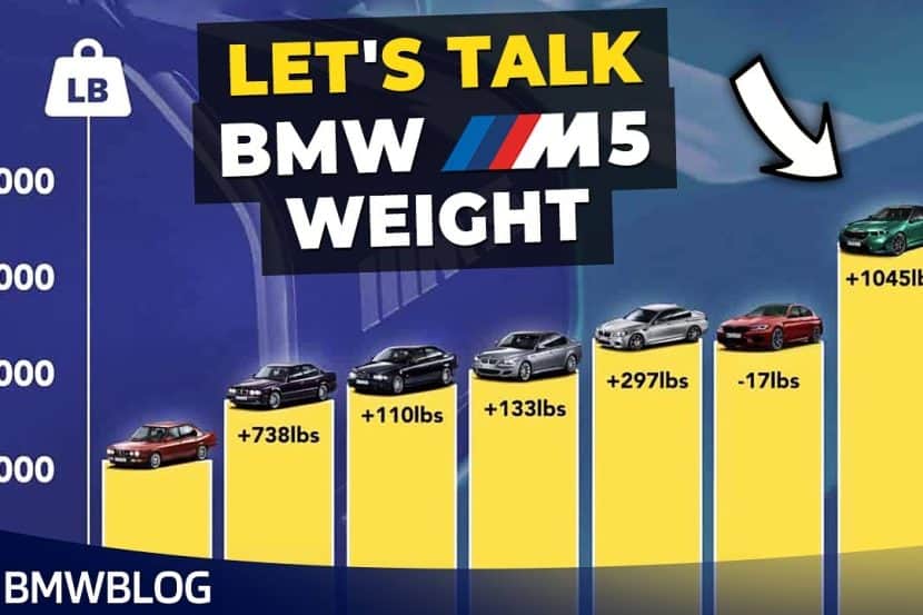 Podcast: Let’s Talk BMW M5 Weight!