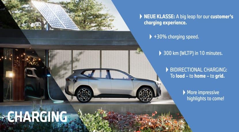 Neue Klasse charging in BMW cars