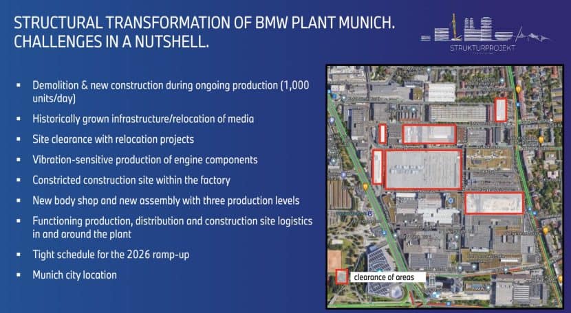BMW PLANT MUNICH TRANSFORMATION 00 BMW PLANT MUNICH TRANSFORMATION 00