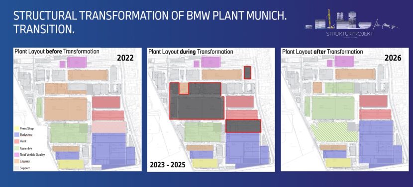 BMW PLANT MUNICH TRANSFORMATION 02 BMW PLANT MUNICH TRANSFORMATION 02