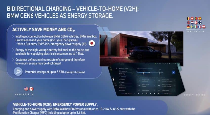 BMW IX3 CHARGING 00 BMW IX3 CHARGING 00