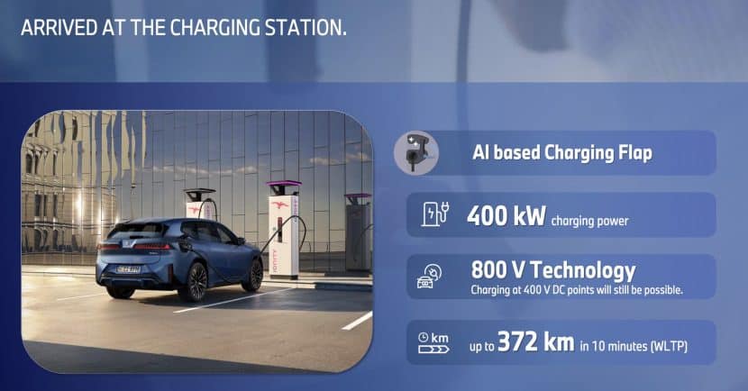 BMW IX3 CHARGING 01 BMW IX3 CHARGING 01