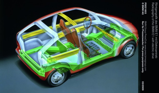 bmw-e1-photos-3 bmw-e1-photos-3