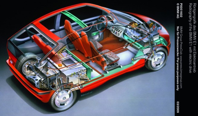 bmw-e1-photos-4 bmw-e1-photos-4