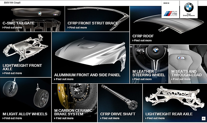 bmw-lightweight-construction