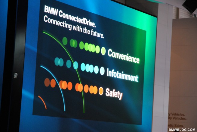 bmw-vision-connecteddrive-geneva-91