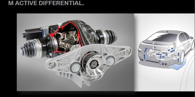 m-active-differential