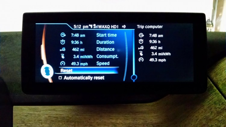 The final stats for the trip